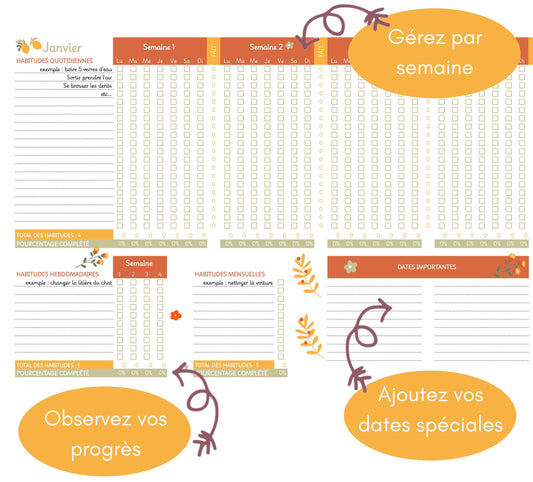 Suivi des habitudes mensuel - Google Sheets