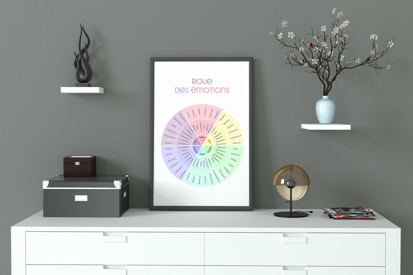 Roue des émotions à imprimer, Poster à afficher