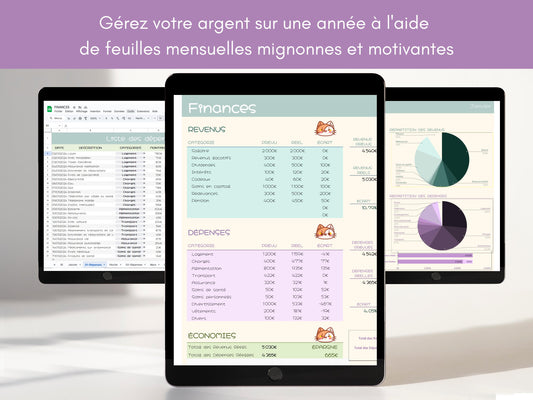 Gestionnaire de Budget Annuel - Google Sheets