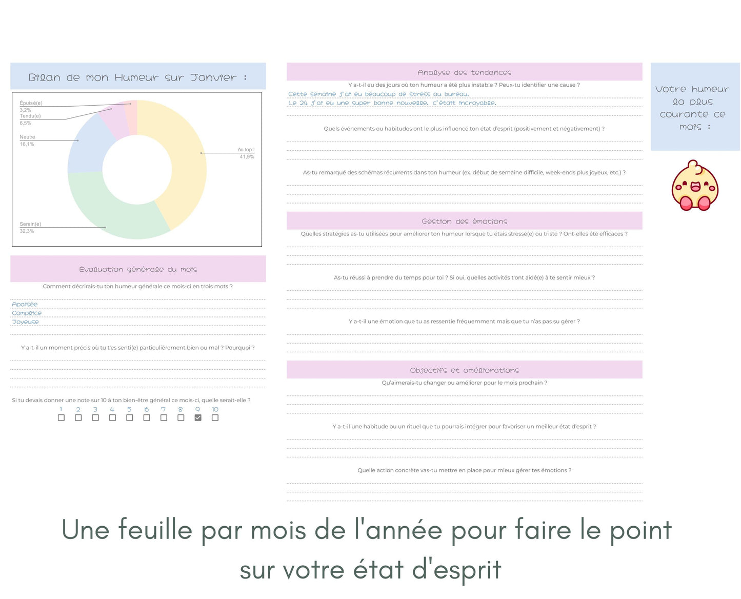 Fichier Google Sheets de Suivi d'humeur mensuel et annuel