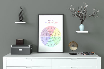 Roue des émotions à imprimer, Poster à afficher