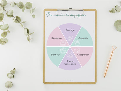 Journal d'Autocompassion - Gestion des émotions