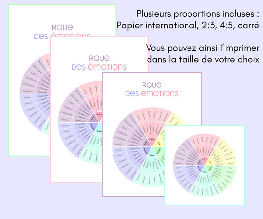 Roue des émotions à imprimer, Poster à afficher